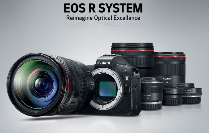 Canon EOS R